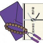 七七日忌においてのしの表書きの書き方はなんて書くのでしょう?